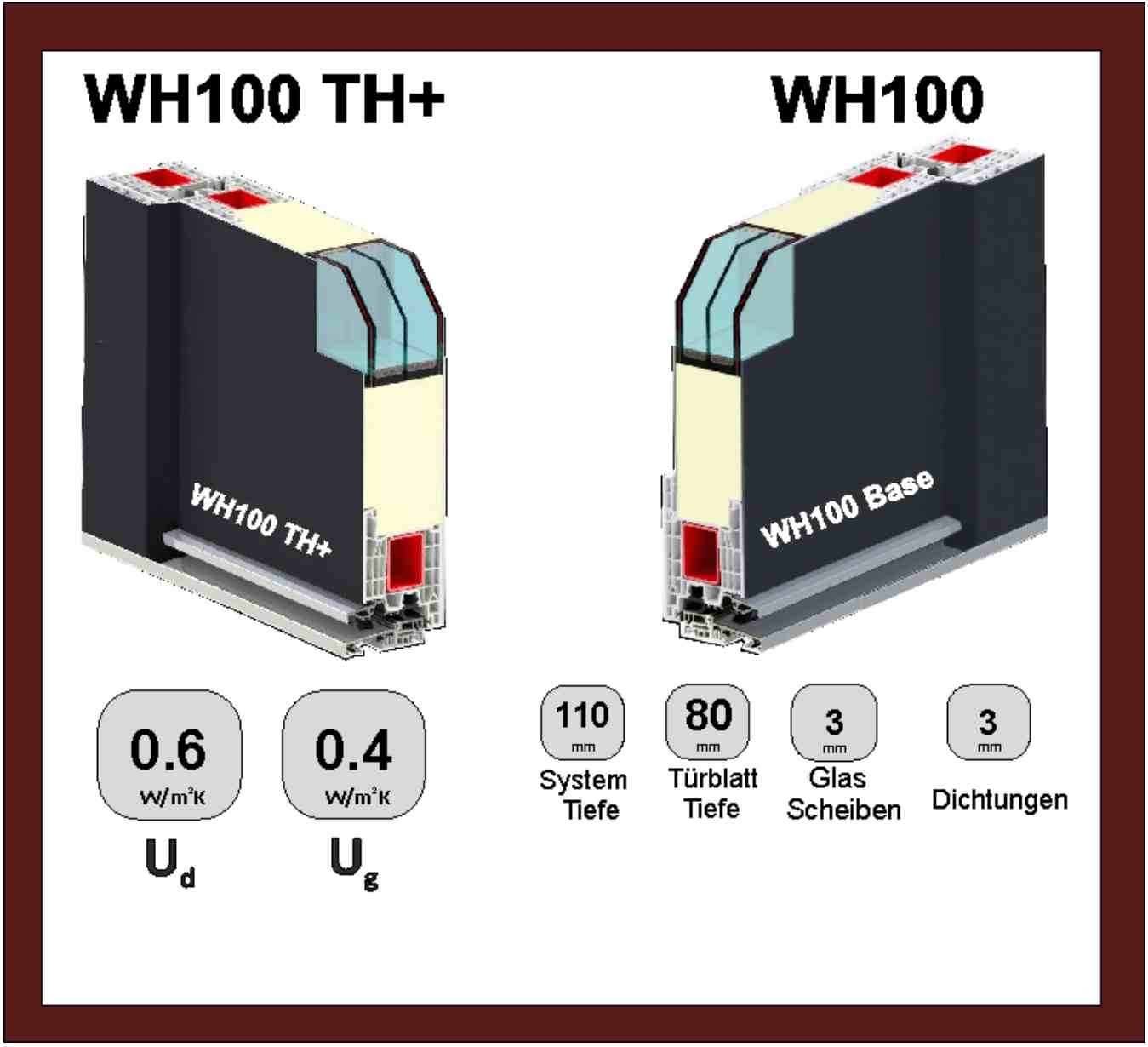 WH100 colț